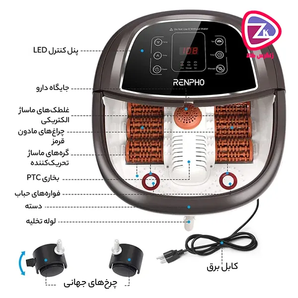 (Renpho)مدلJD618