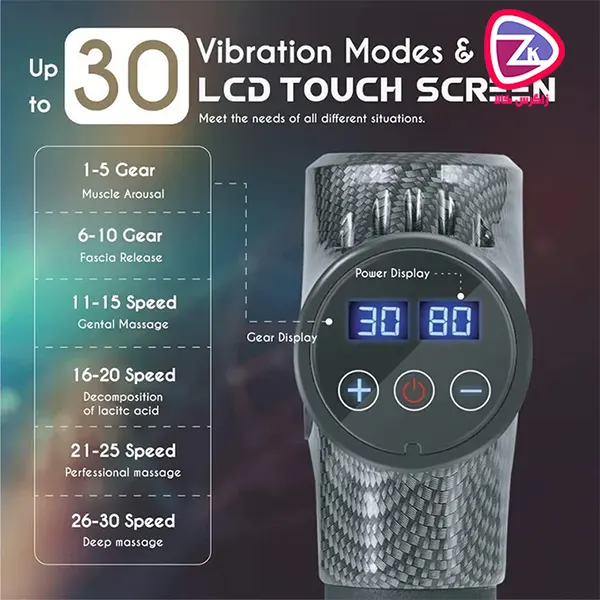 ماساژور تفنگی مدل MDHL portable