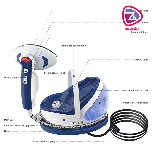 برسی فیزیکی و فنی اتوبخارگر رومانی LS-738S 