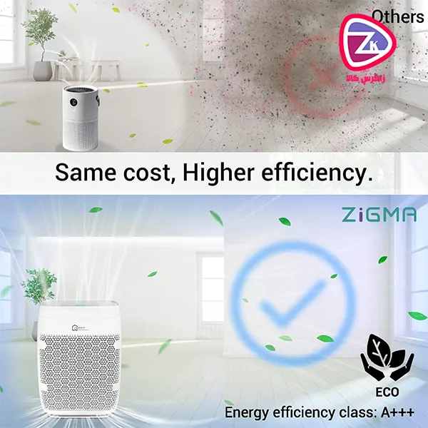 دستگاه تصفیه هوا Zigma مدل Aerio-300 True HEPA