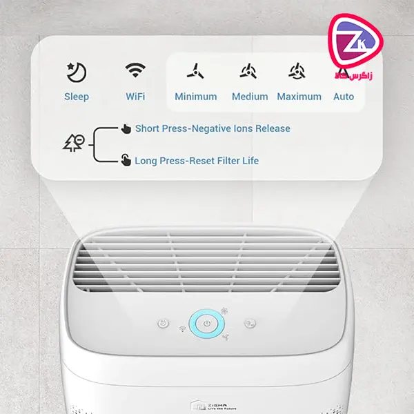 معرفی تصفیه هوا Zigma مدل Aerio-300 True HEPA