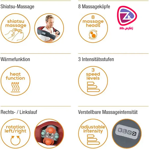 3D Massager MG151