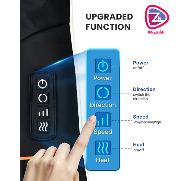 نحوه استفاده از ماساژور گردن و شانه برند RENPHO مدل RF-SNM060