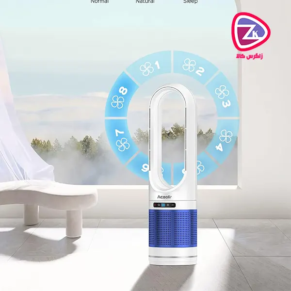 Acoolir heater tower fan
