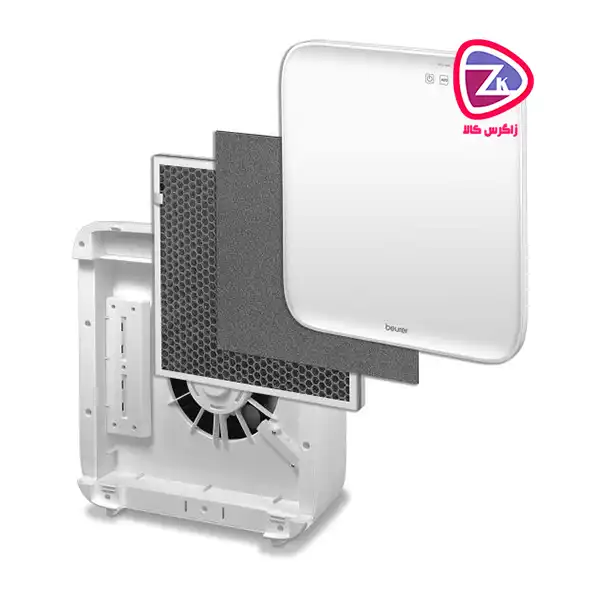 Beurer LR330 Air Conditioner and Modeler