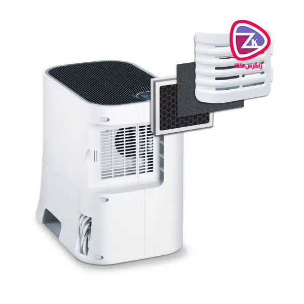  اهمیت تصفیه هوای خانگی برای سلامتی ایرانی‌ها